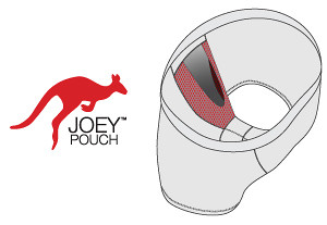 gepatenteerde Joey Pouch™