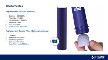 Afbeeldingen van Lifesaver Lifeline Filter catridge